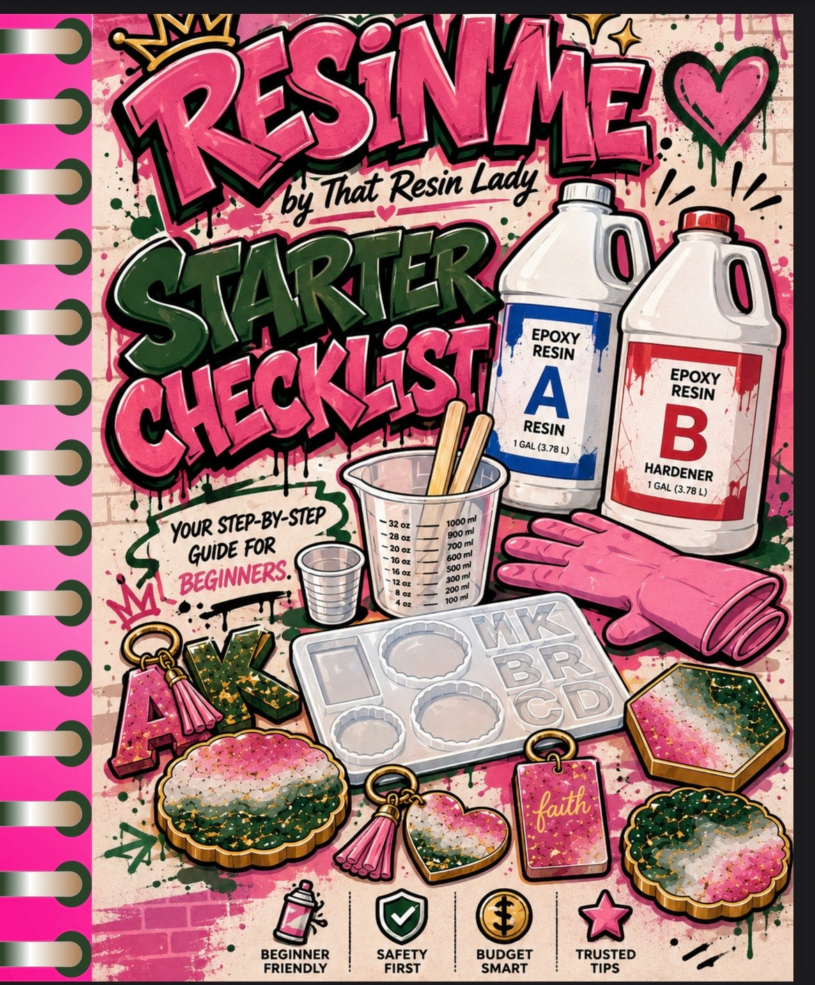 Resin Me Starter Checklist